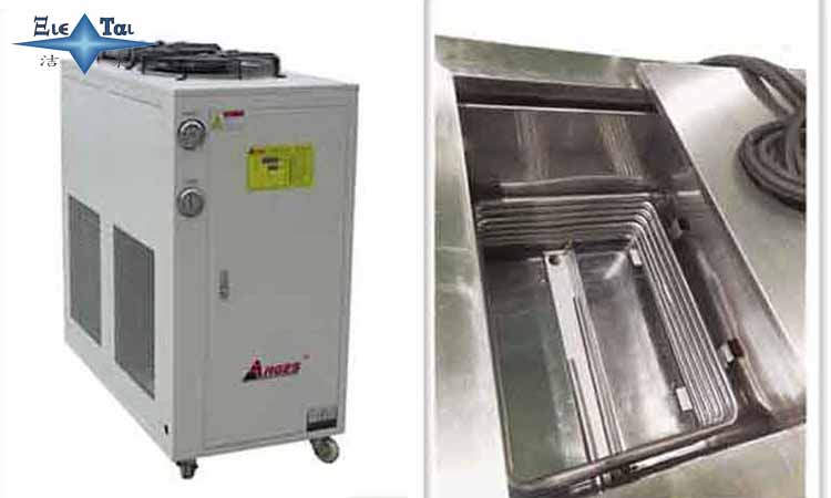 為什么要使用超聲波清洗機? 為什么要使用超聲波清洗機?